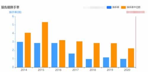 【揭秘】平台说风控不给提款,背后真相竟是这样! 【揭秘】平台说风控不给提款,背后真相竟是这样!