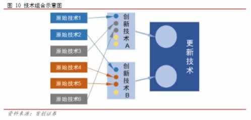 系统审核提不了款怎么办？免费教你轻松解决！