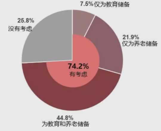 风控审核标准是什么