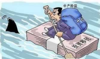 系统审核提不了款怎么办？注意事项及应对策略揭秘