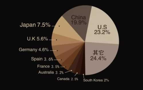 客服说注单数据未回传？揭秘背后原因及应对方法