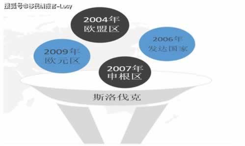 公积金提取审核不通过？揭秘常见原因及应对策略