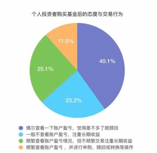 揭秘：出黑提款成功率背后的秘密，如何提高你的资金安全？