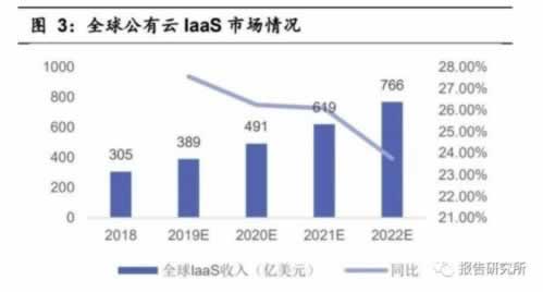 【紧急解答】提现两个小时不到账？教你一招快速解决！