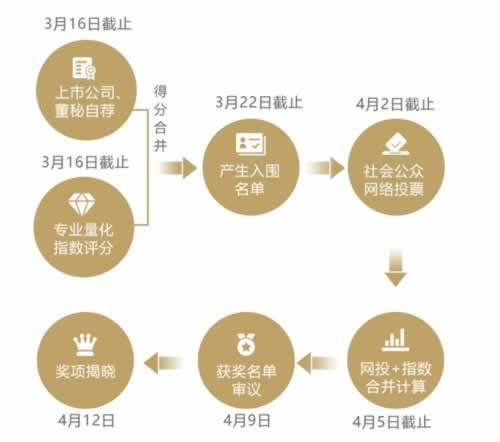 网站不让出款？揭秘背后的原因及应对策略
