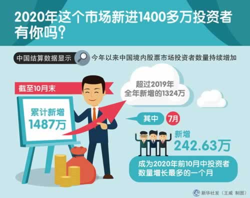 【紧急提醒】提现被限制？教你一招轻松应对，让你的资金安全无忧！