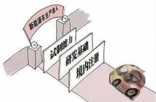 客服一直让等，平台无法提款？揭秘背后原因及应对策略