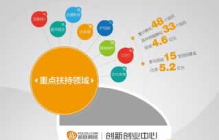 网站被黑了，钱取不出来？揭秘如何快速应对！