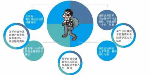 “一直让罚流水不给出款怎么办？掌握更多信息，轻松应对！”