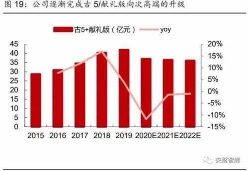 【紧急提醒】网上黑平台被黑，几十万资金被困，提款无望，如何应对？