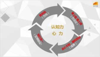 出款审核系统故障快速恢复方案