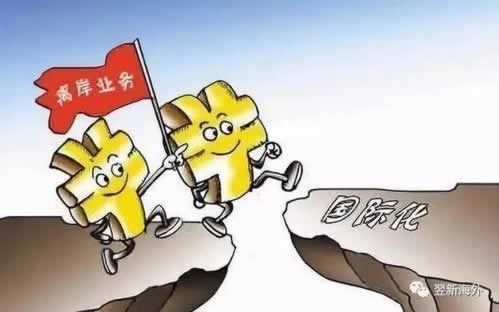 提不了审核日志分析方法