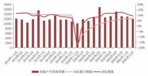 被黑网站流量恢复