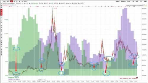 【揭秘】网站账号异常不给出款?掌握这5招,让你的资金安全无忧! 【揭秘】网站账号异常不给出款?掌握这5招,让你的资金安全无忧!