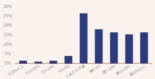 【紧急揭秘】被黑了取不出钱？这些方法或许能帮你挽回损失！