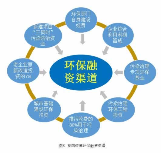 网上第三方未支付提不了怎么办？揭秘背后风险，小心陷阱！