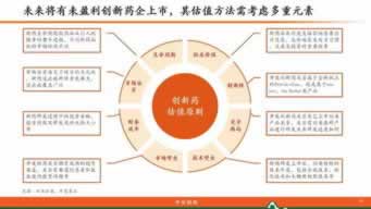 【紧急提醒】在网上被黑提款，你的资金安全可能面临这些风险！