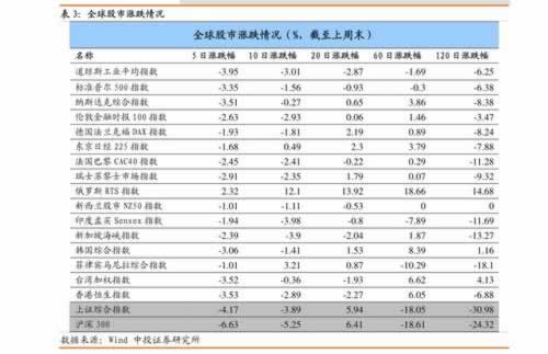 【破解困境】一直让罚流水提不了钱？五大注意事项助你突破瓶颈！