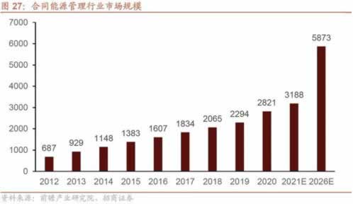 打码量提不了？揭秘提升打码效率的五大秘诀！