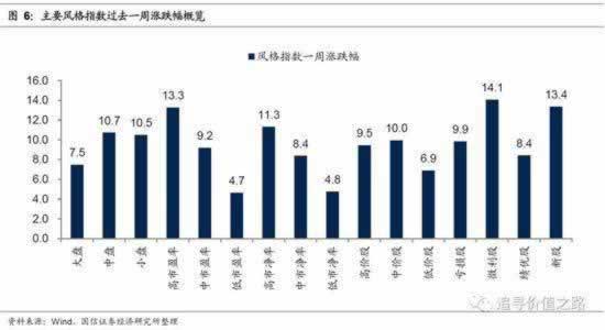 【紧急提醒】网上被黑？手持身份证认证账号审核提不了款？揭秘常见问题及解决方法！