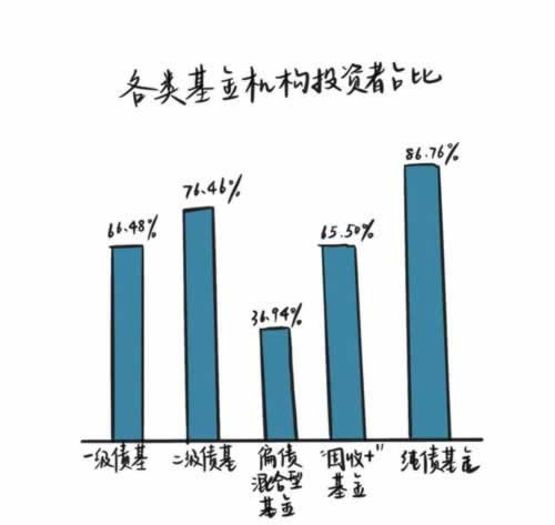 【揭秘】网上黑平台黑账户有钱不给提，揭秘背后的真相！