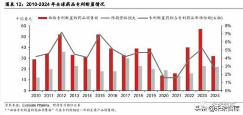 风控审核通过秘籍分享