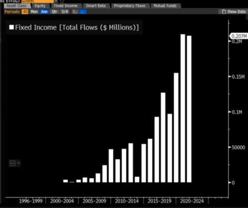 数据未同步不给提现?轻松搞懂提现难题! 数据未同步不给提现?轻松搞懂提现难题!
