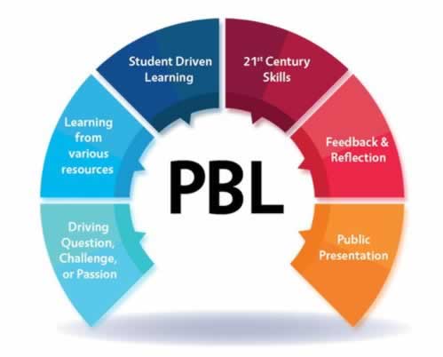 系统审核提不了款怎么办？五大注意事项让你轻松应对！