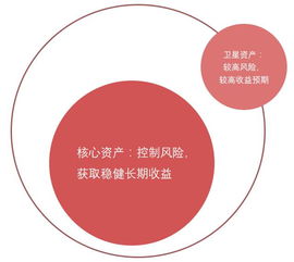 【紧急提醒】提款成功却不到账？揭秘解决方法，让你的资金安全无忧！
