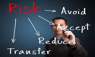 【揭秘】风控审核提现不了？揭秘提现难题背后的五大原因！