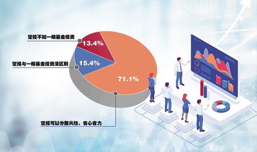 风控审核被拒了怎么申诉
