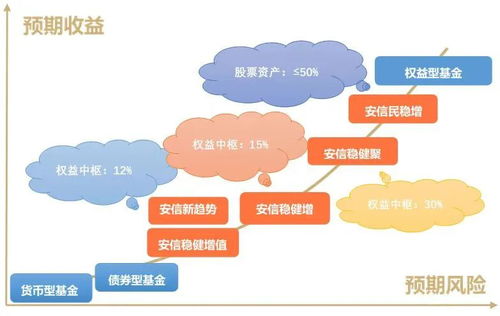 网上平台赢钱提不了款？揭秘常见原因及应对策略！